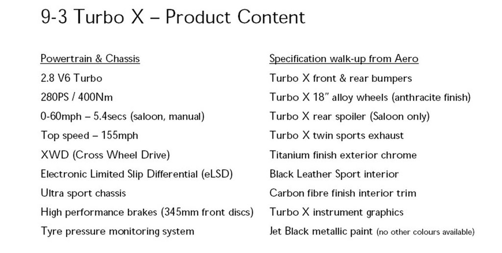 Specifiche TurboX.jpg